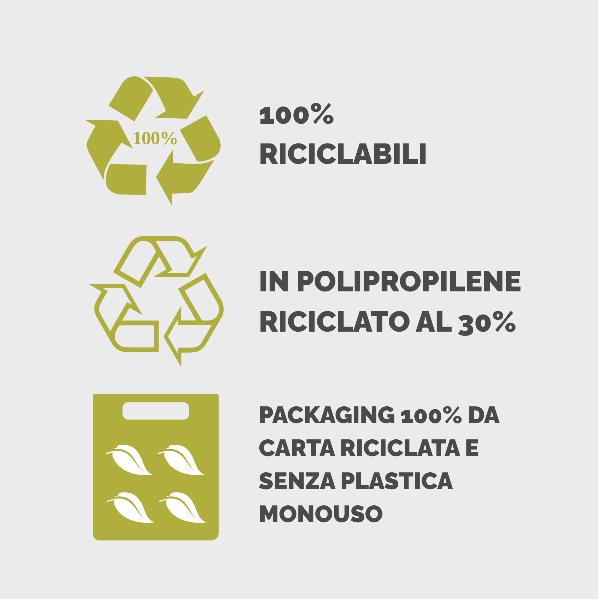 Cartella progetto Holos 3 giallo in plastica riciclata 2