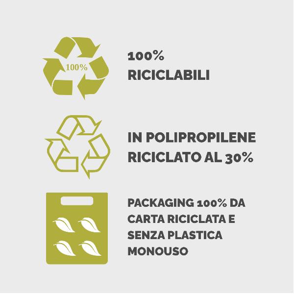 Scatola progetto Holos D8 verde in plastica riciclata 7