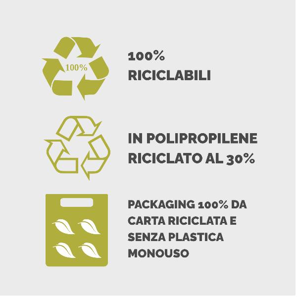 Scatola progetto Holos D10 giallo in plastica riciclata 3