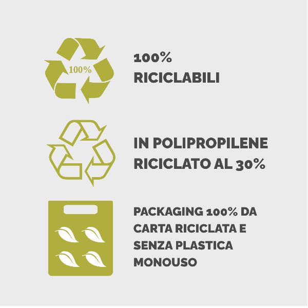 Scatola progetto Holos D10 azzurro in plastica riciclata 3