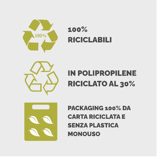 Scatola progetto Holos D15 marrone in plastica riciclata 5