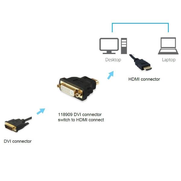 EQUIP - ADATTATORE da HDMI a DVI-D Dual Link M/F 4