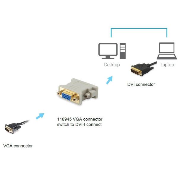 EQUIP - ADATTATORE da DVI-I a VGA (HD15), M/F 4