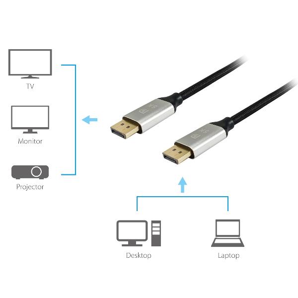 EQUIP - CAVO DISPLAYPORT 1.4 PREMIUM 8K/60Hz HDR/DSC/MST, 5.0m 5