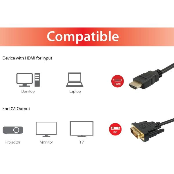 EQUIP - CAVO da HDMI a DVI-D Single Link Bidirezionale M/M, 5.0m 5
