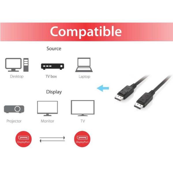 EQUIP - CAVO DISPLAYPORT 1.2 4K/60Hz M/M, 1.0m 4