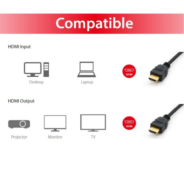 EQUIP - CAVO HDMI 1.4 4K/30Hz, 3D&ARC - 10m 3