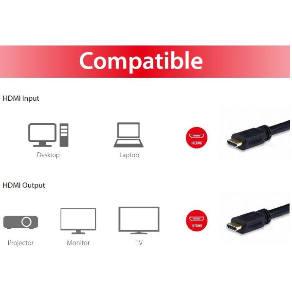 EQUIP - CAVO HDMI 1.4 4K/30Hz, 3D&ARC - 15m 3