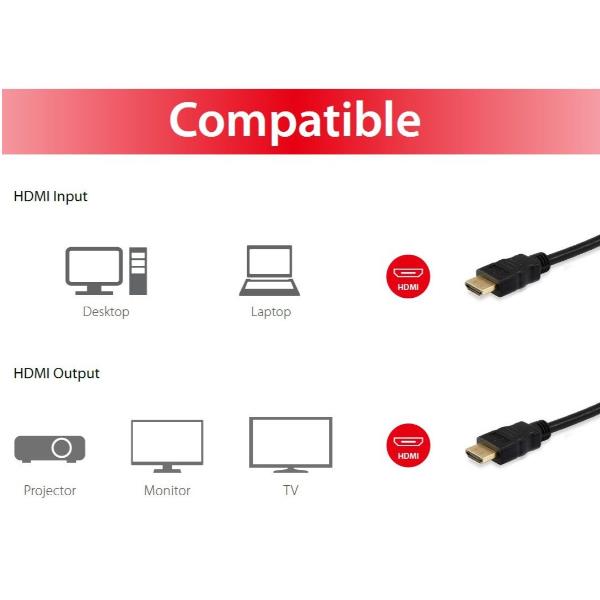 EQUIP - CAVO HDMI 2.0 4K/60Hz HDR/HEC/ARC M/M, 15m 3