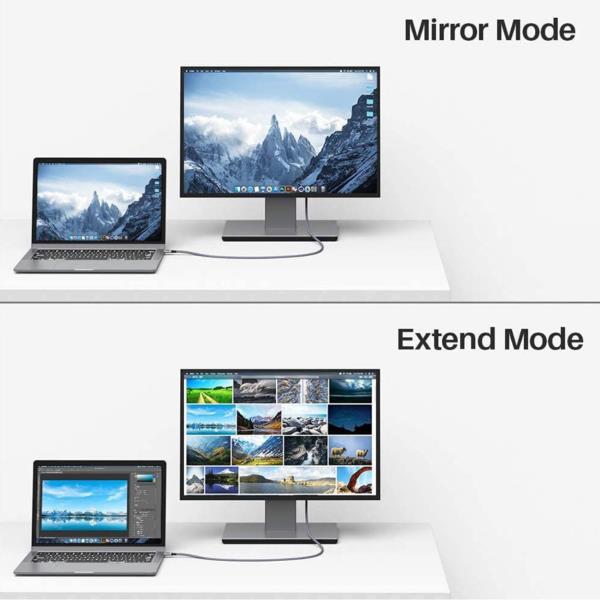 EQUIP - Cavo Ottico Attivo USB-C a C, PD 60W, 8K/60Hz, 10Gbps, Video+Dati+PD - 15m 6