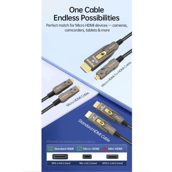 EQUIP - Cavo Ottico Attivo HDMI 2.1 Staccabile Tipo D + A, 8K/60Hz - 30m 6