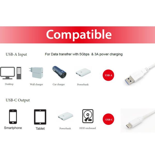 EQUIP - Cavo USB 3.2 Gen 1 da C a A, 5Gbps, Bianco - 0.5m 5