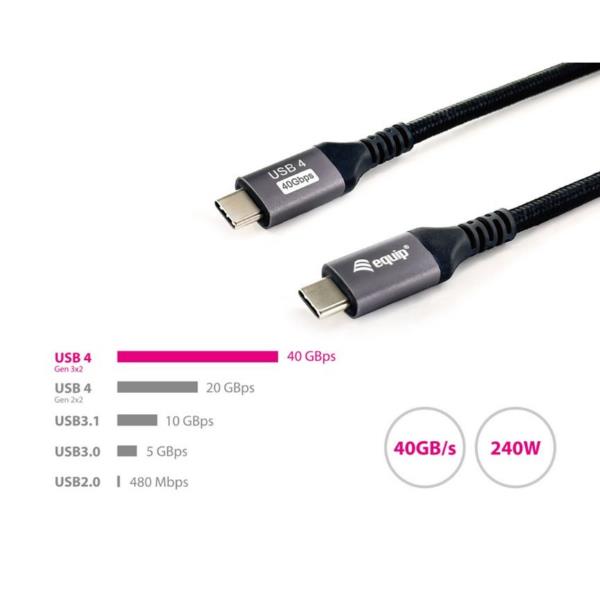 EQUIP - CAVO USB 4 GEN.3 Type-C M/M - 8K/60Hz, 40Gbps, PD3.1 240W -- Nero, 2.0m 3