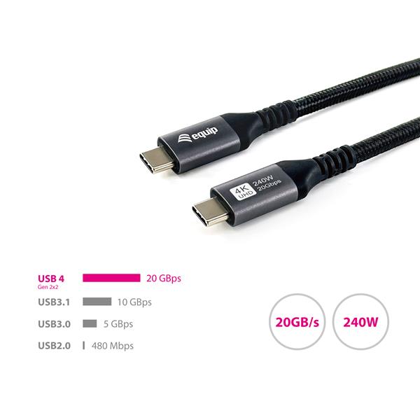 EQUIP - Cavo USB4 Gen 2x2 da C a C, PD 100W, 4K/60Hz, 20Gbps, Nero - 3.0m 2