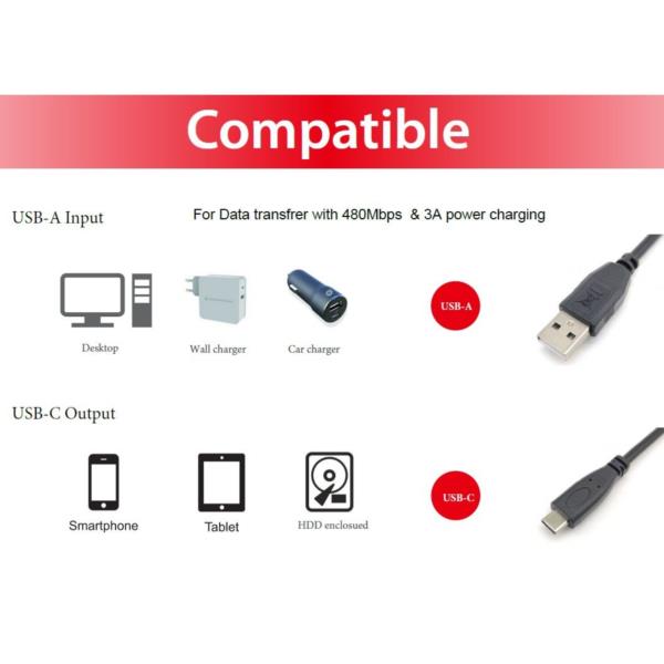 EQUIP - CAVO USB 2.0 da A a C, M/M - 0.5m 4