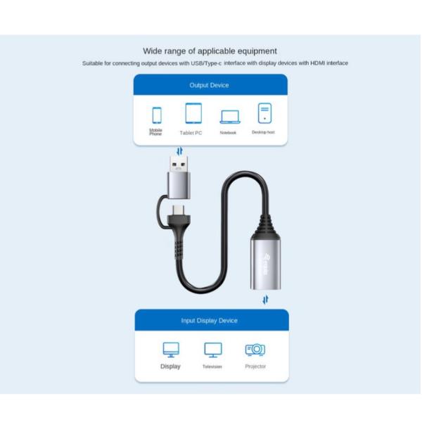 EQUIP - ADATTATORE da USB a HDMI (USB-C + A), 1080P HD 6