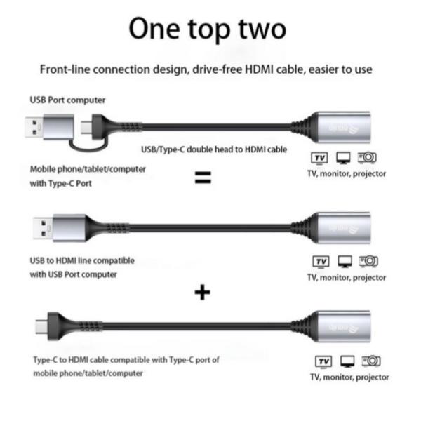 EQUIP - ADATTATORE da USB a HDMI (USB-C + A), 1080P HD 8