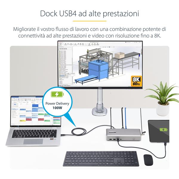 USB4 Docking Station, Dual 4K 15
