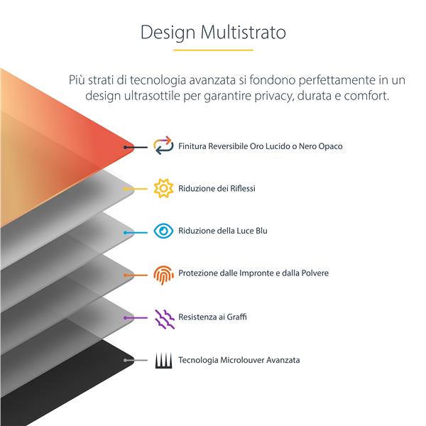 Filtro Privacy Oro per Monitor 15.6" 16:9, Schermo privacy reversibile, Privacy Screen Protector per PC, protezione/schermo rimovibile, +/- 30 gradi 9