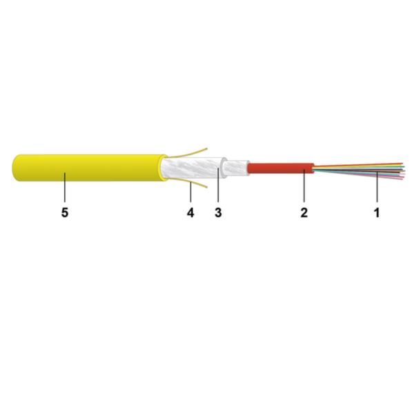 CAVO 24FO OS2 DIEL.INT. CCA GIALLO 2