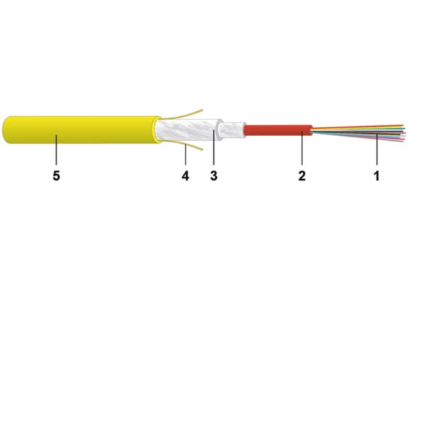 DATWYLER CAVO 8FO OS2 DIEL.INT. CCA GIALLO