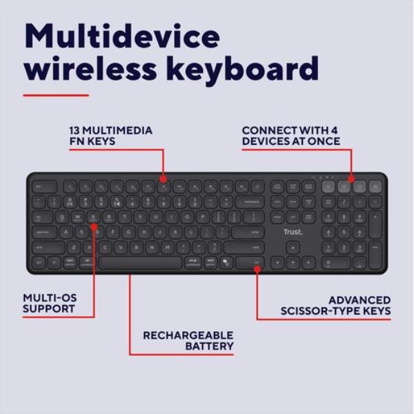 TASTIERA WIRELESS RICARICABILE MULTICONNECT 2 BT + 1 WL 2,4GHZ - PLASTICA RICICLATA 55% - LAYOUT ITALIANO - TRUST VAIYA - NERO 6