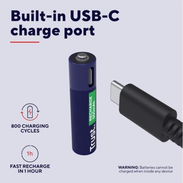 4 PZ BATTERIE AAA RICARICABILI VIA USB-C - BLU 4