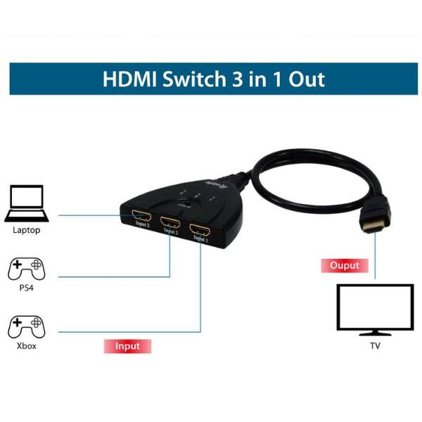 EQUIP - SWITCH HDMI 3-PORTE 1080P 4