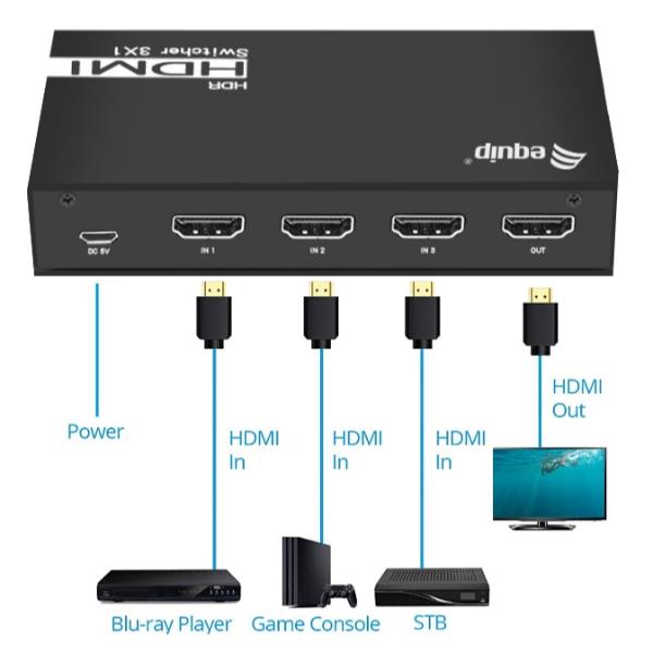 EQUIP - SWITCH HDMI 2.0 4K/60Hz, 3xIN + 1xOUT 6