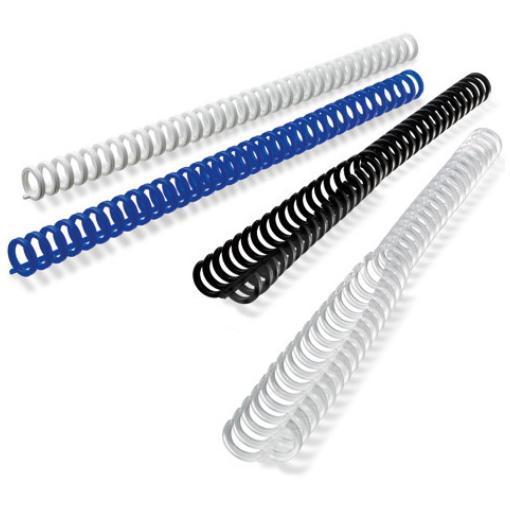PLASTIC CLICK 2