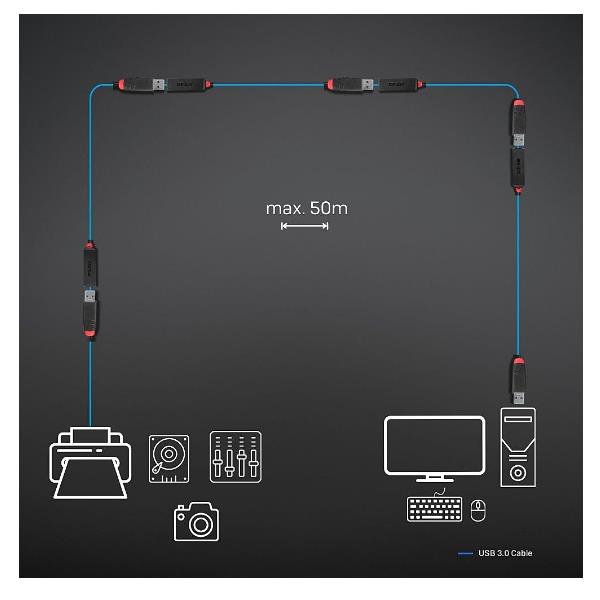 Prolunga Attiva USB 3.0 Slim, 3mNSION SLIM 3