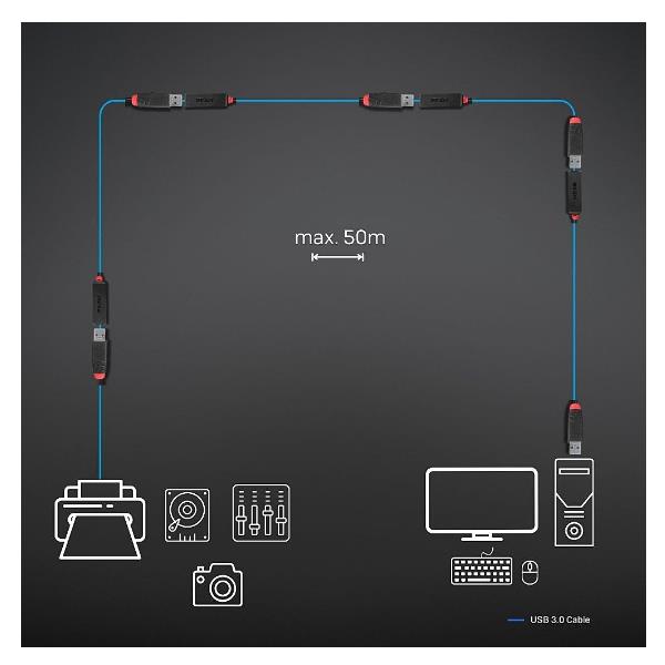 PROLUNGA ATTIVA USB 3.0 5M 2