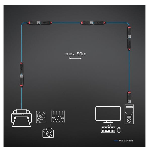 PROLUNGA ATTIVA USB 3.0 SLIM 8M 4