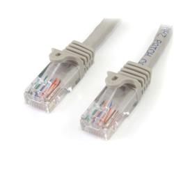 StarTech Cavo patch Cat5e da 15m Grigio
