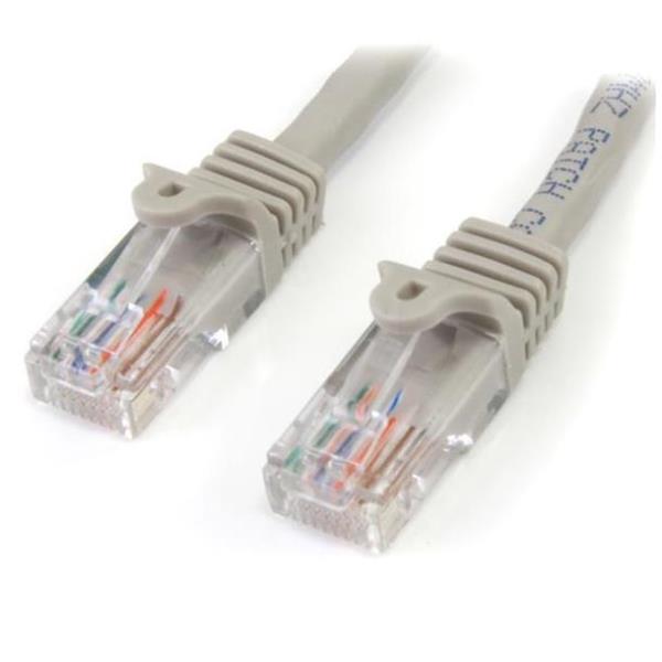 Cavo di rete CAT 5e Grigio 2m 2
