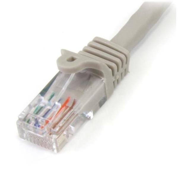 Cavo di rete CAT 5e Grigio 2m 3
