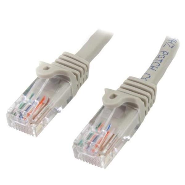 StarTech Cavo di Rete 0,5mt Grigio Cat5e