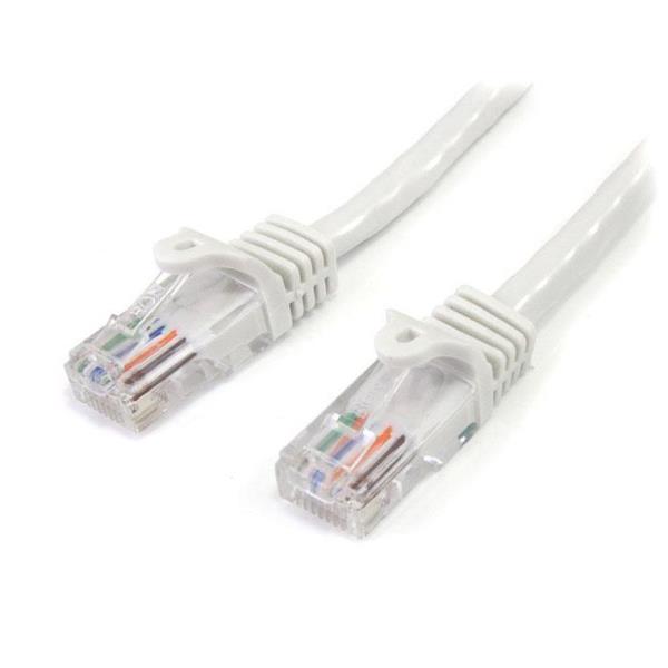 Cavo di Rete 50cm Bianco Cat5e 2