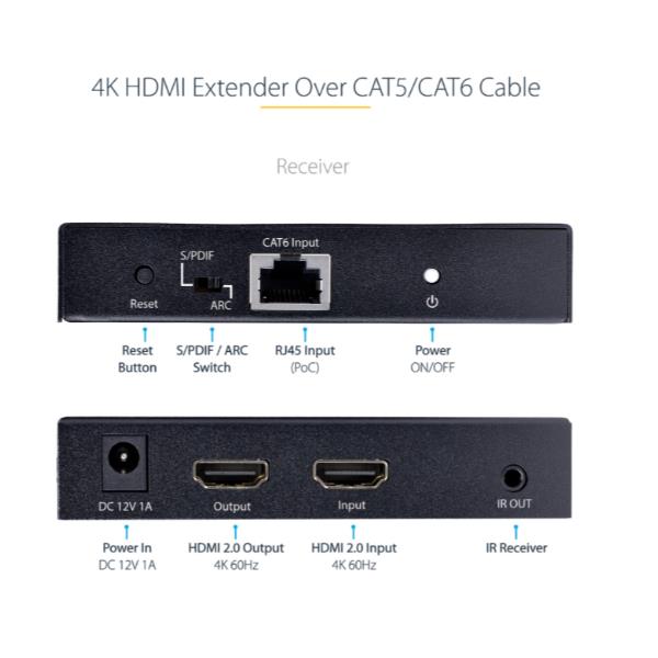 Extender HDMI 4K su Cavo Ethernet CAT5/CAT6, Video Extender 4K 60Hz HDR fino a 70m, Uscita HDMI e Audio S/PDIF su Cavo di Rete 2