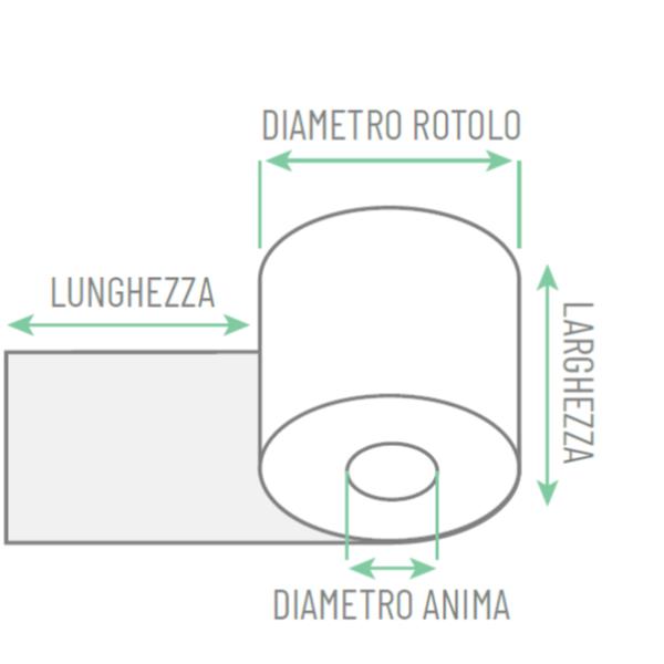 ROTOLI POS SENZA ANIMA 57mm x 10mt 3