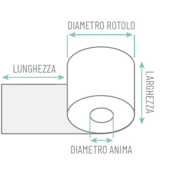 ROTOLI POS EVOROLL 57mm x 18mt 3