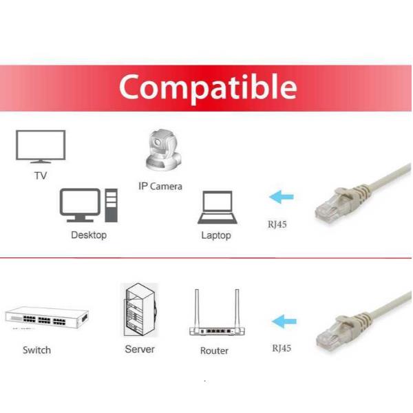 EQUIP - CAVO PATCH U/UTP CAT.6A 500MHz LSZH/LSOH, 4x2 AWG 26/7, BEIGE - 10 metri 3