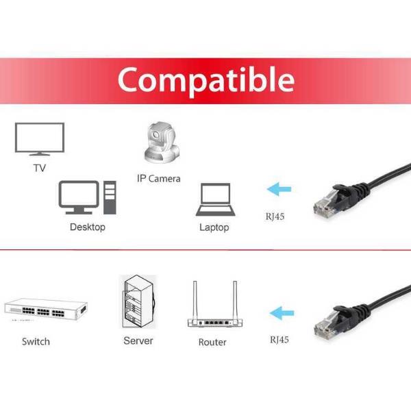 EQUIP - CAVO PATCH U/UTP CAT.6A 500MHz LSZH/LSOH, 4x2 AWG 26/7, NERO - 3.0 metri 6