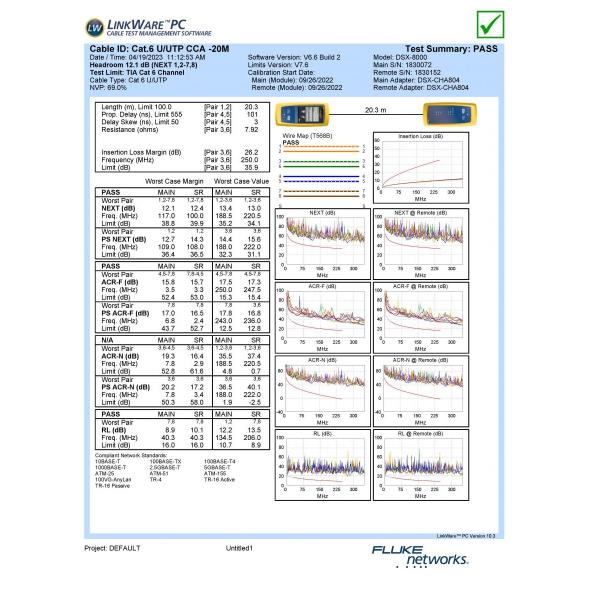 EQUIP - CAVO PATCH U/UTP CAT.6 250MHz BLU 2.0 metri 2