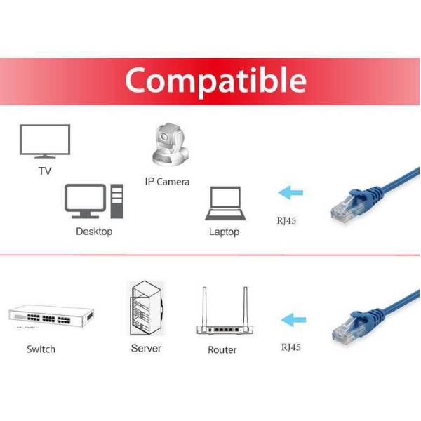 EQUIP - CAVO PATCH U/UTP CAT.6 250MHz BLU 2.0 metri 6