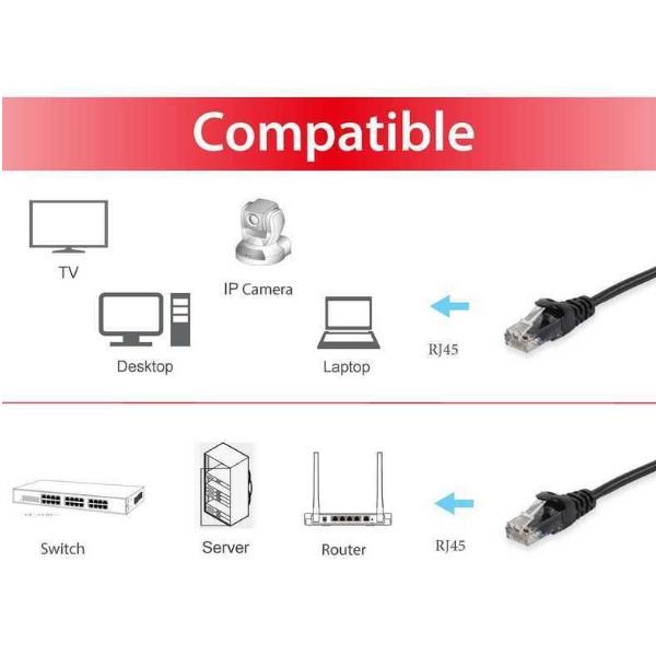 EQUIP - CAVO PATCH U/UTP CAT.6 250MHz NERO 0.5 metrI 2
