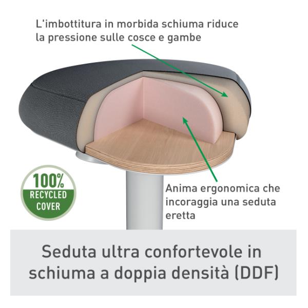 LEITZ 65440085