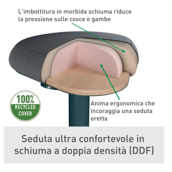 LEITZ 65440089