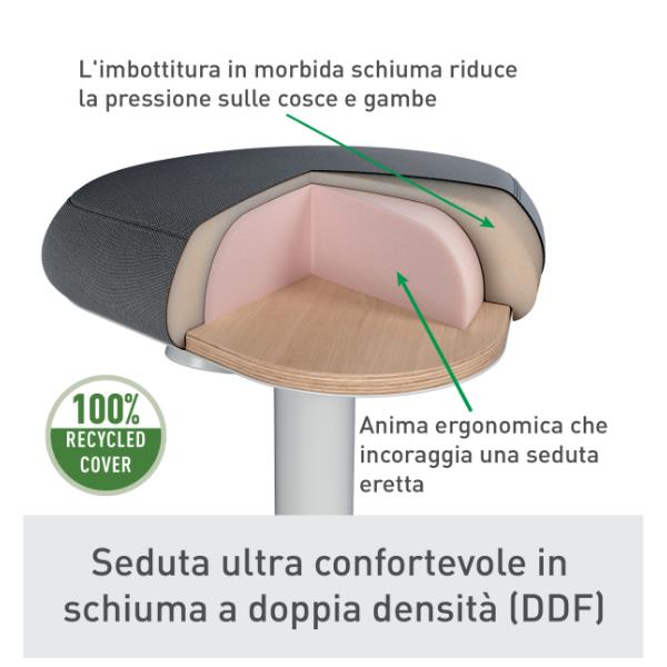 LEITZ 65450085