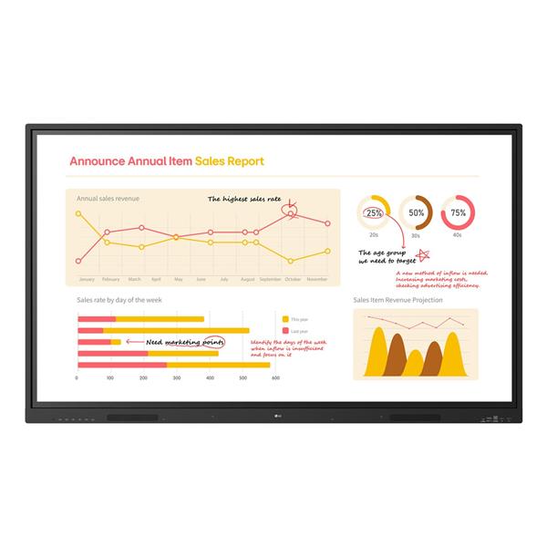 LG MONITOR LFD 65TR3BQ